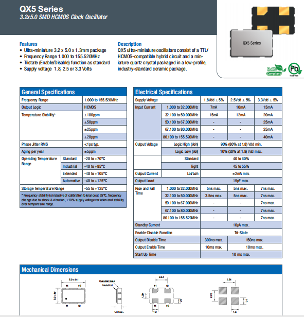QX5 5032 OSC QX5 5032 OSC
