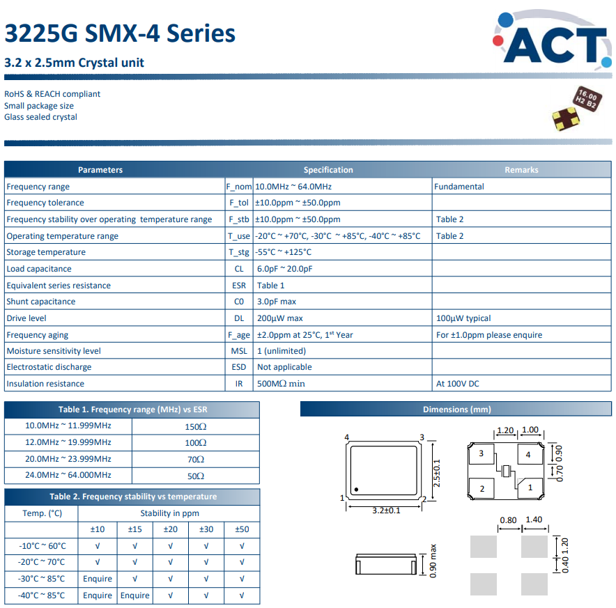 3225G SMX-4 3225G SMX-4