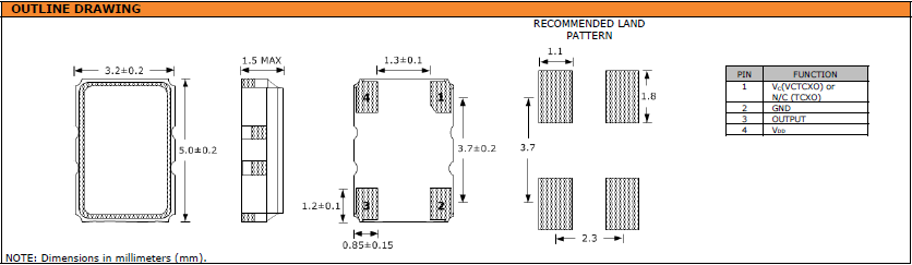 STC53C 5032 TCXO VCTCXO STC53C 5032 TCXO VCTCXO