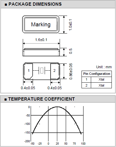 CS1610 1610 CS1610 1610