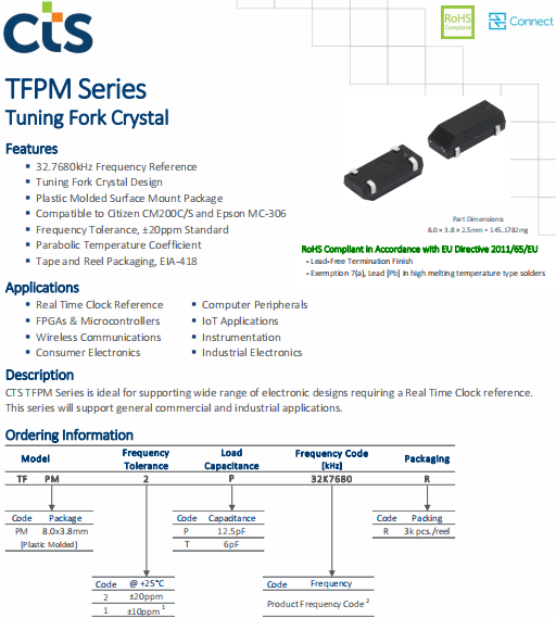 TFPM TFPM