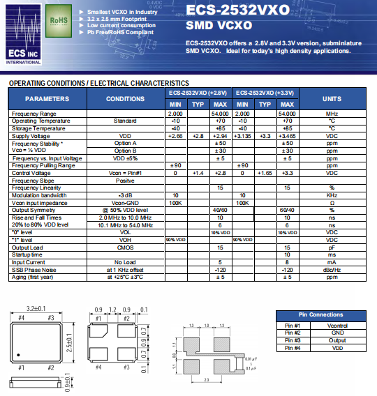 ECS-2532VXO ECS-2532VXO