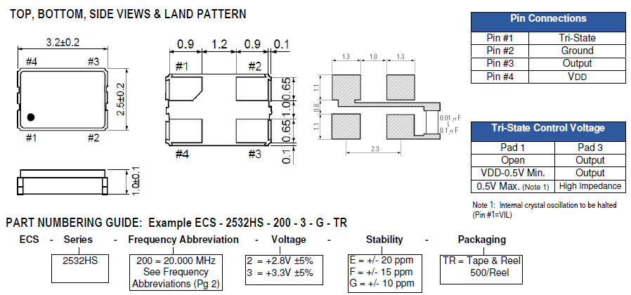 ECS-2532HS ECS-2532HS