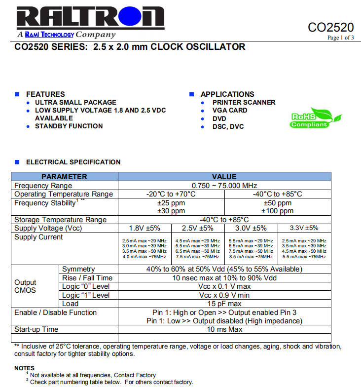 CO2520 OSC CO2520 OSC