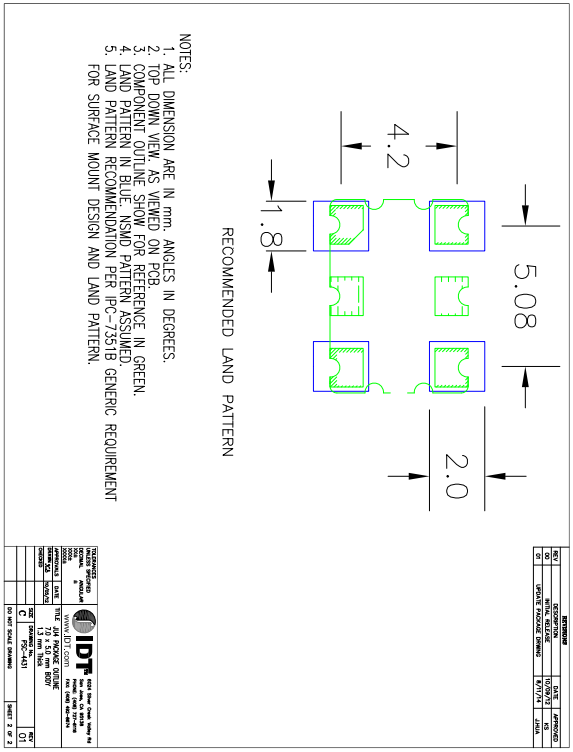XLH5032 XLH5032