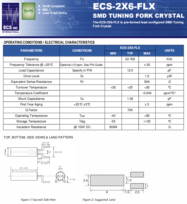 ECS-2X6-FLX ECS-2X6-FLX