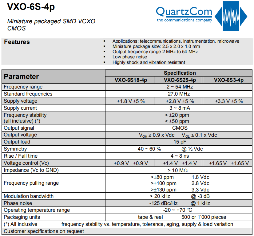 VXO-6S-4P VXO-6S-4P