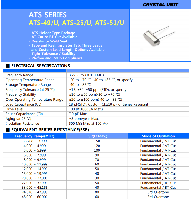 ATS ATS