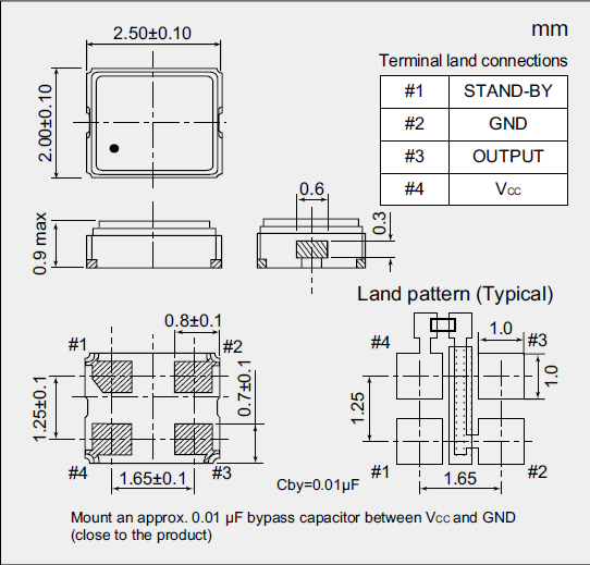 NZ2520SDA_2.5_2.0 CMOS NZ2520SDA_2.5_2.0 CMOS