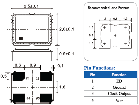 FJ_1.2V 2.5_2.0 CMOS FJ_1.2V 2.5_2.0 CMOS
