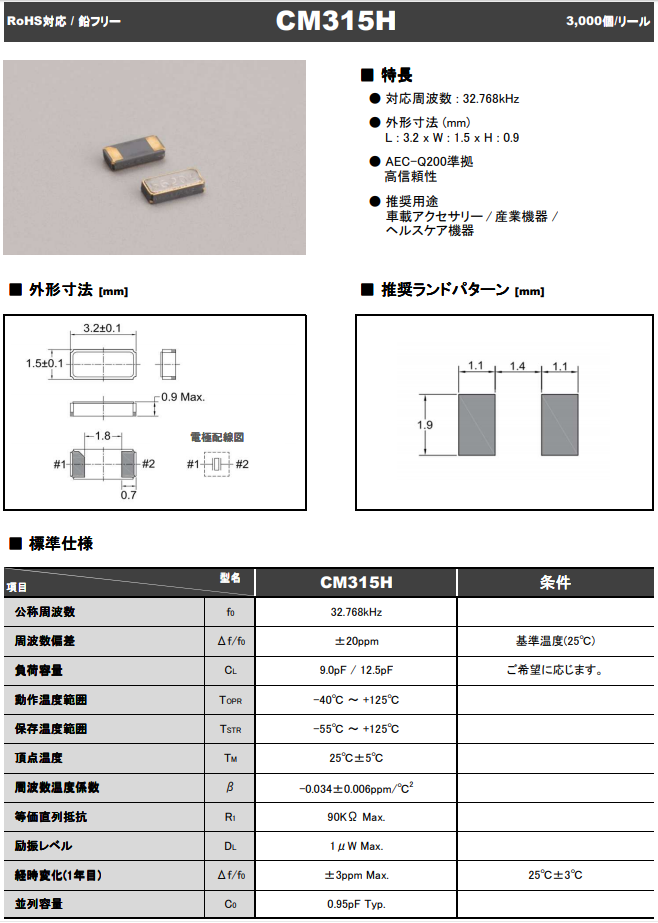 CM315H CM315H