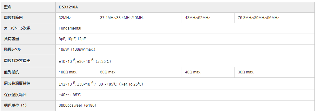 DSX1210A DSX1210A