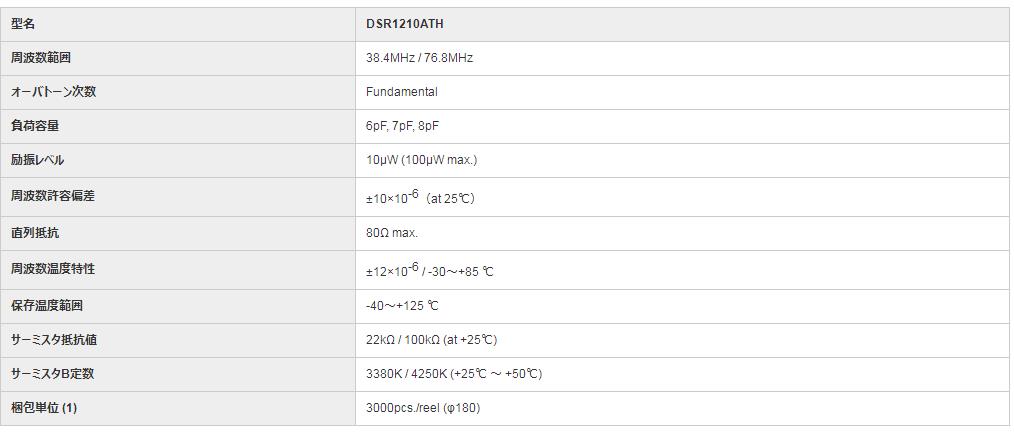 DSR1210ATH DSR1210ATH