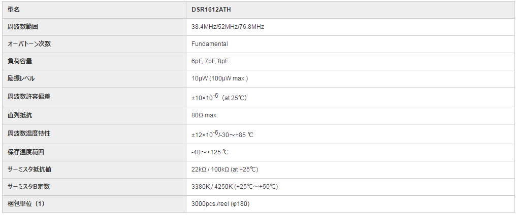 DSR1612ATH DSR1612ATH