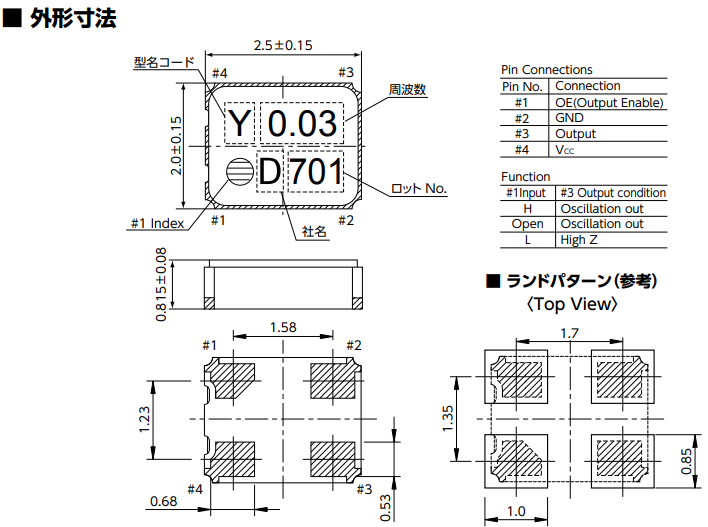 DSO221SY DSO221SY