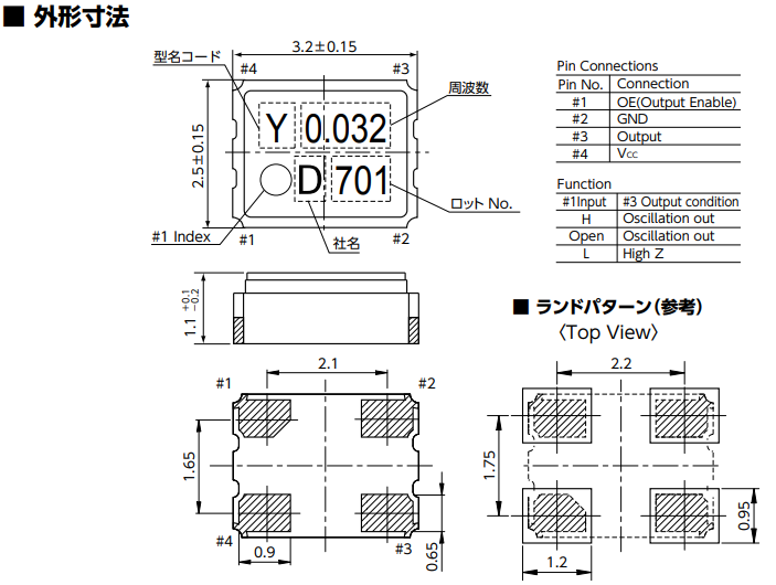 DSO321SY DSO321SY