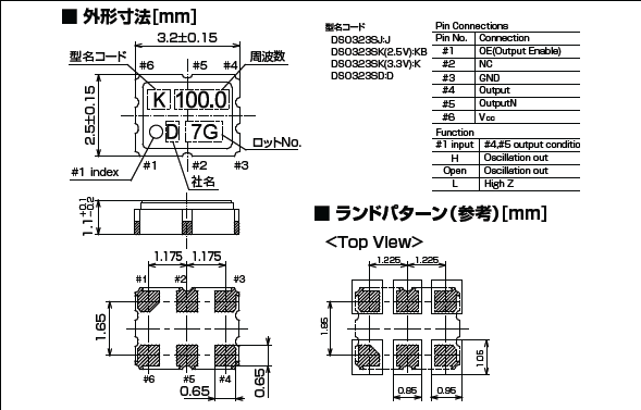 DSO323SJ 3225(LVDS) DSO323SJ 3225(LVDS)