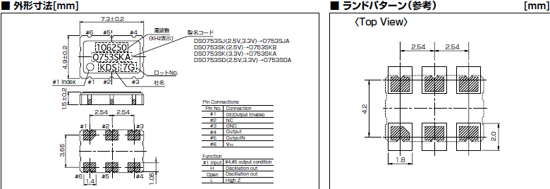 DSO753SD (HCSL) DSO753SD (HCSL)