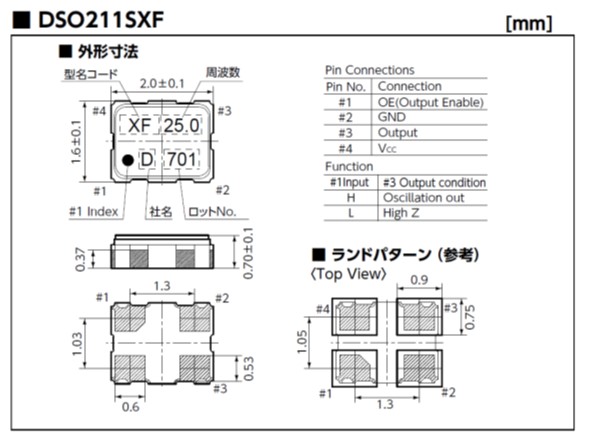 DSO211SXF_dime_jp DSO211SXF_dime_jp