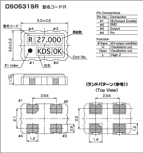 DSO531SR 5032 DSO531SR 5032