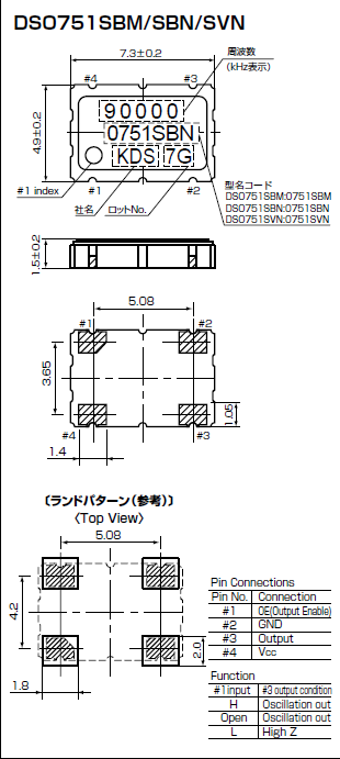 DSO751SBM SBN SVN 7050 DSO751SBM SBN SVN 7050