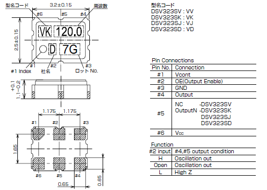 DSV323SV DSV323SV