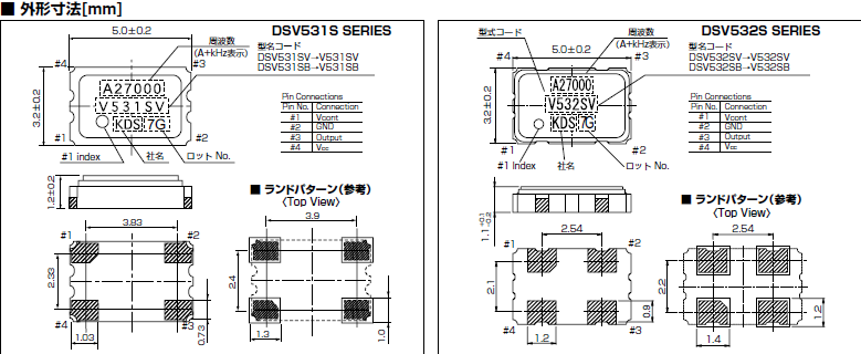 DSV532SV DSV532SV