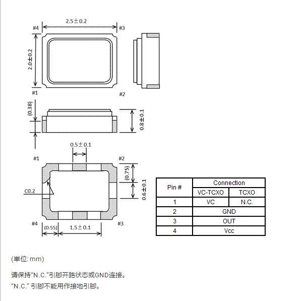 TG2520SMN TG2520SMN