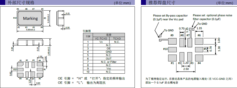 TG5032CGN SGN TG5032CGN SGN