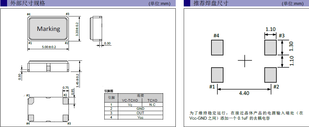 TG5032CFN SFN TG5032CFN SFN