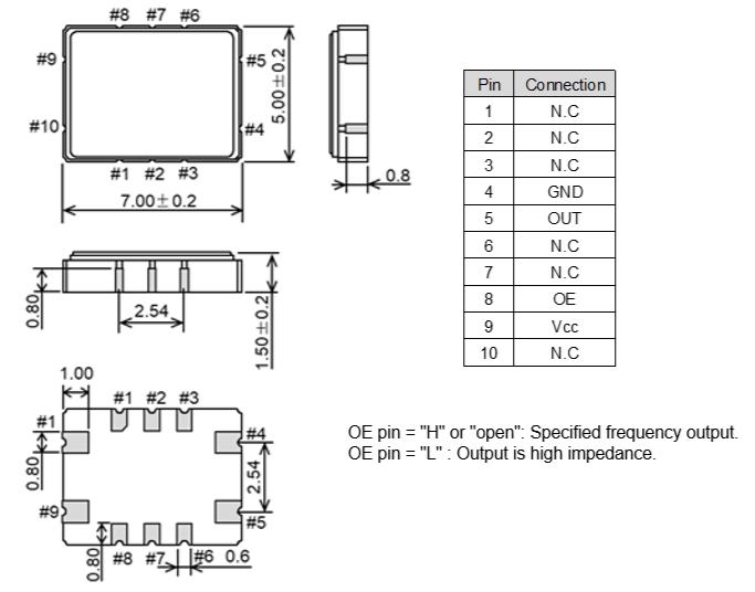 TG-5510CA TG-5510CA