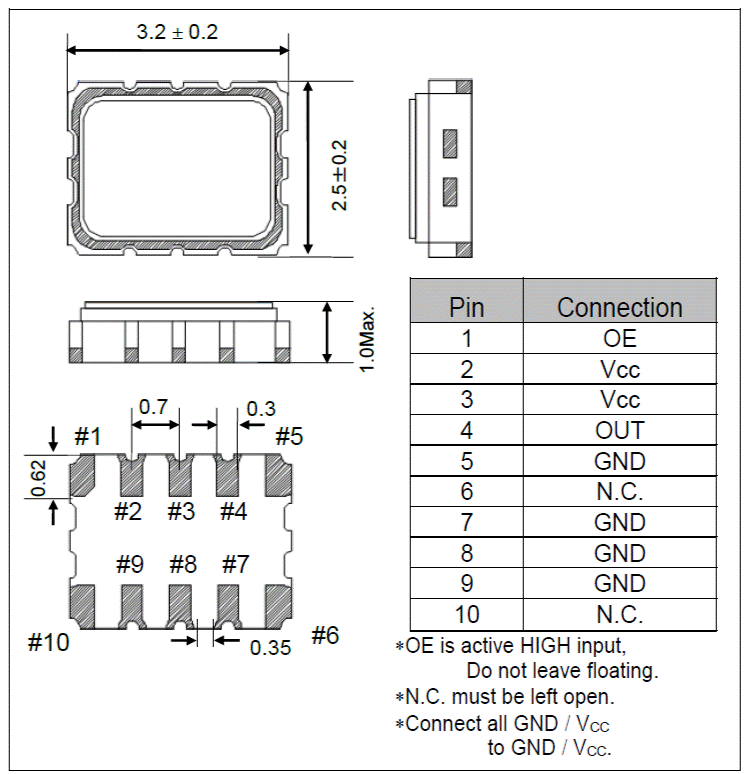 TG-3541CE TG-3541CE