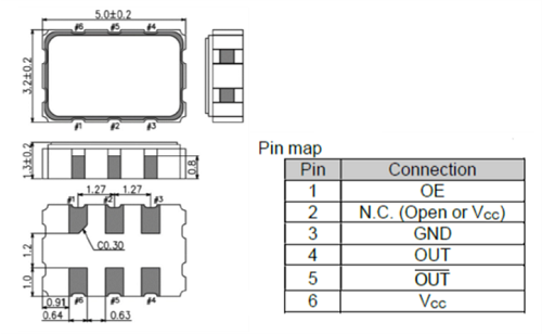 SG5032EEN SG5032EEN