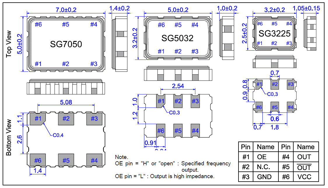 SG3225VAN.SG5032VAN.SG7050VAN SG3225VAN.SG5032VAN.SG7050VAN