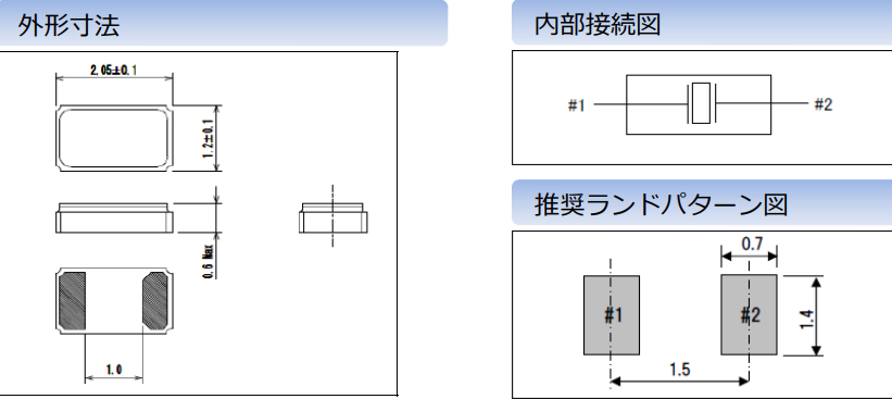 SC‐20A SC‐20A