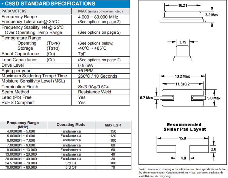 C9SD 13.2_5mm 49SMD C9SD 13.2_5mm 49SMD