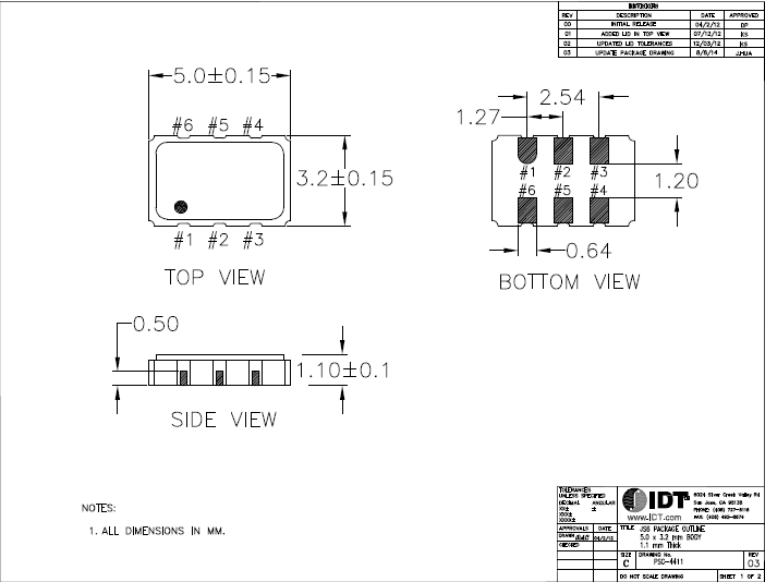 XLP 5032 LVPECL XLP 5032 LVPECL