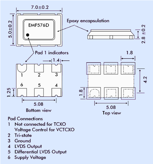 EMF576D 7050 TCXO LVDS EMF576D 7050 TCXO LVDS