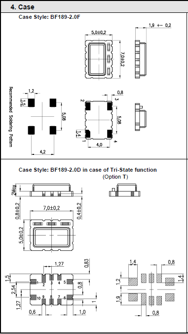 T-75S3 7050 TCXOS T-75S3 7050 TCXOS