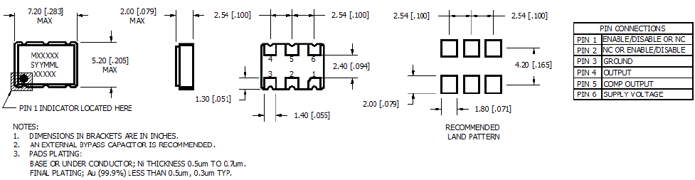 MIL-MIV 7050 OSC LVPECL LVDS MIL-MIV 7050 OSC LVPECL LVDS