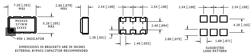 MQQI 7050 OSC MQQI 7050 OSC