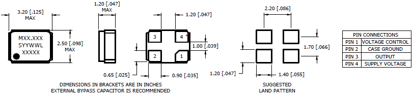 MVSC 3225 VCXO MVSC 3225 VCXO