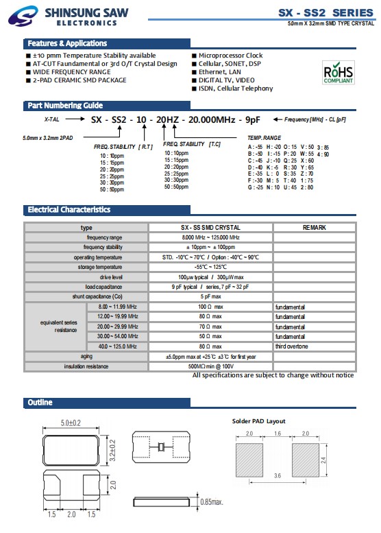 SX-SS2-(5032) SX-SS2-(5032)