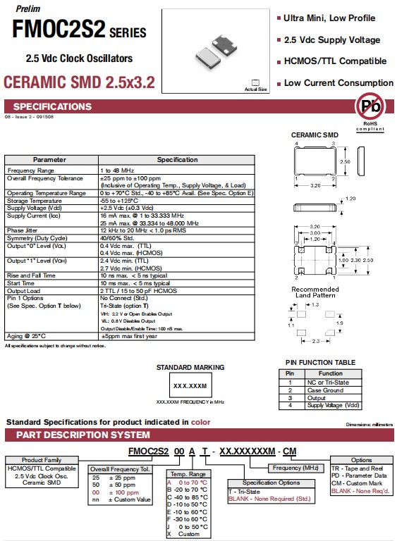 FMOC2S2-3225 FMOC2S2-3225