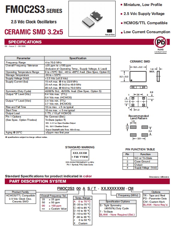 FMOC2S3-5032 FMOC2S3-5032