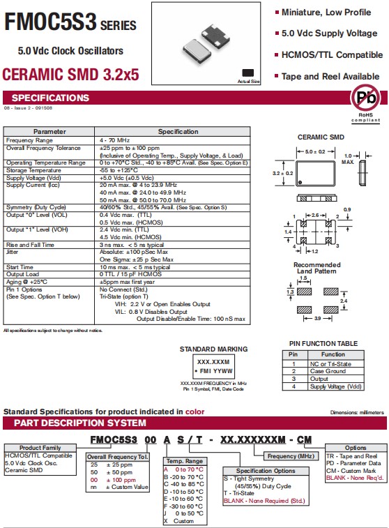FMOC5S3-5032 FMOC5S3-5032
