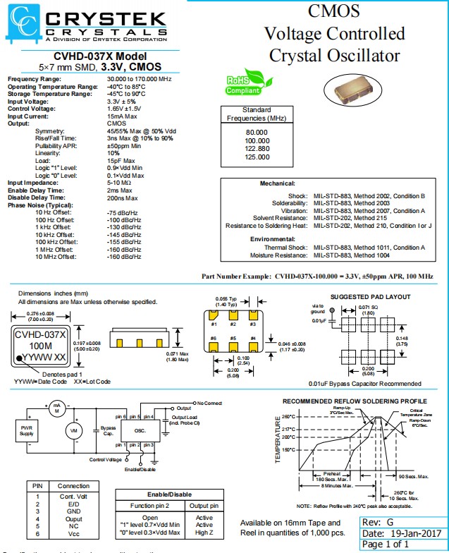 CVHD-037X CVHD-037X