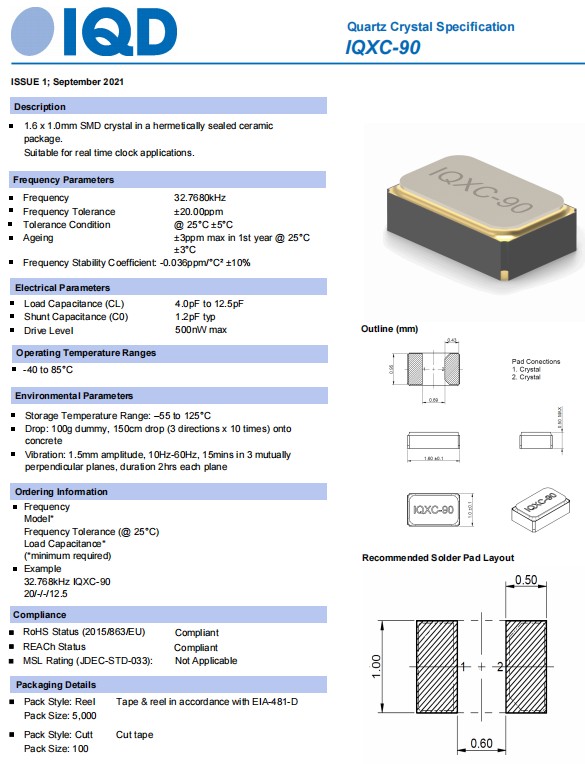 IQXC-90-1 IQXC-90-1