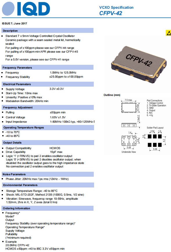 CFPV-42-1 CFPV-42-1