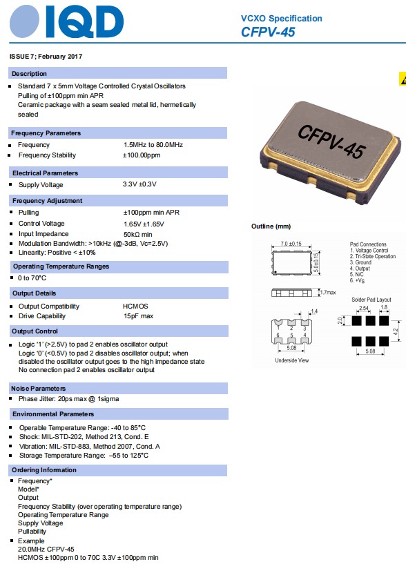 CFPV-45-1 CFPV-45-1